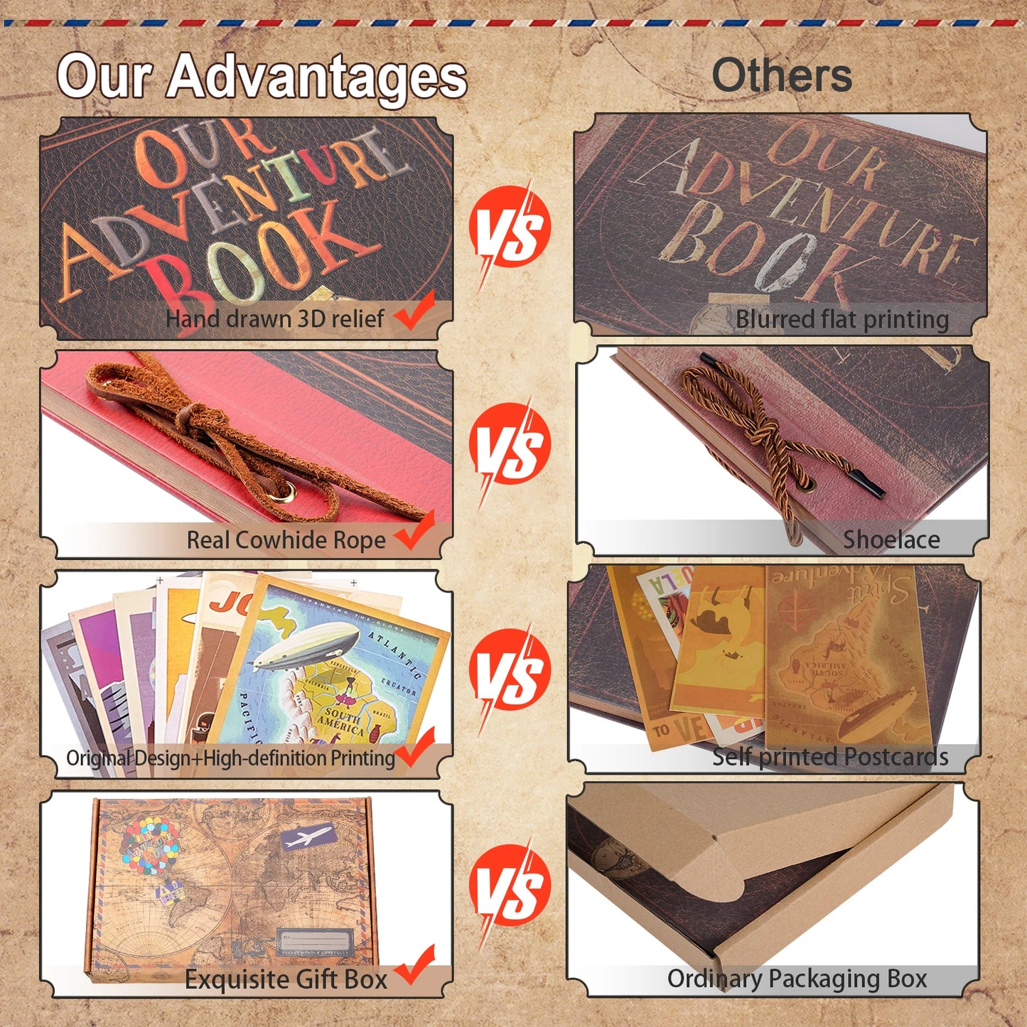 Our Adventure Book Photo Album 40 Page Scrapbook