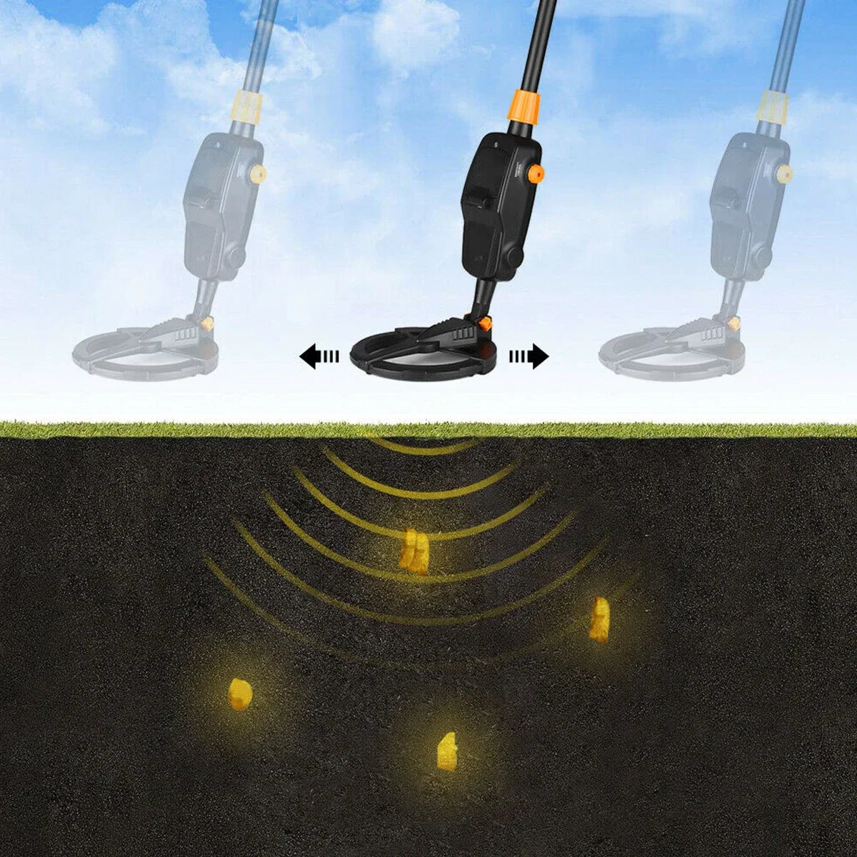 Metal Detector Kit for Kid Underground Metal Detector