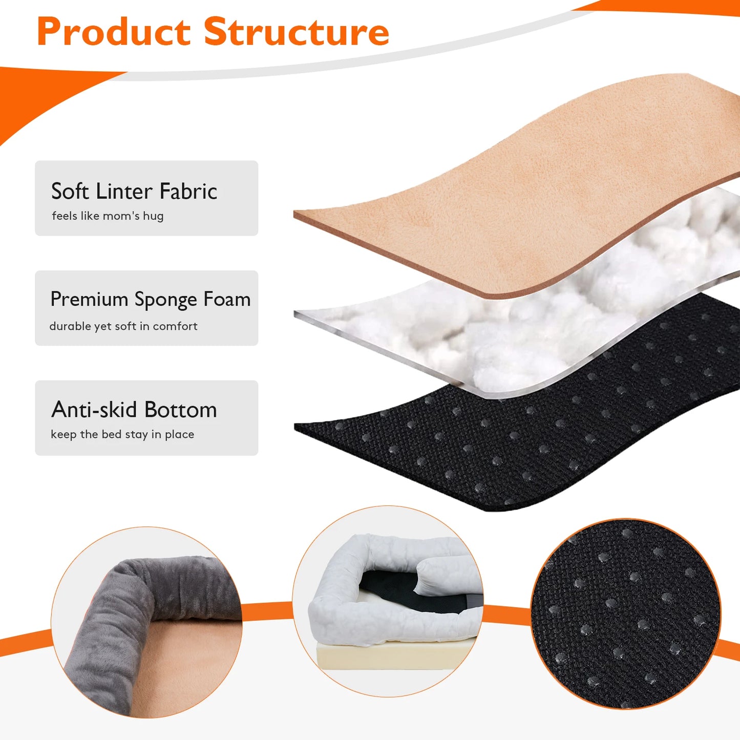 Pet Bed Soft Orthopedic Sleeping Mat Cotton-padded