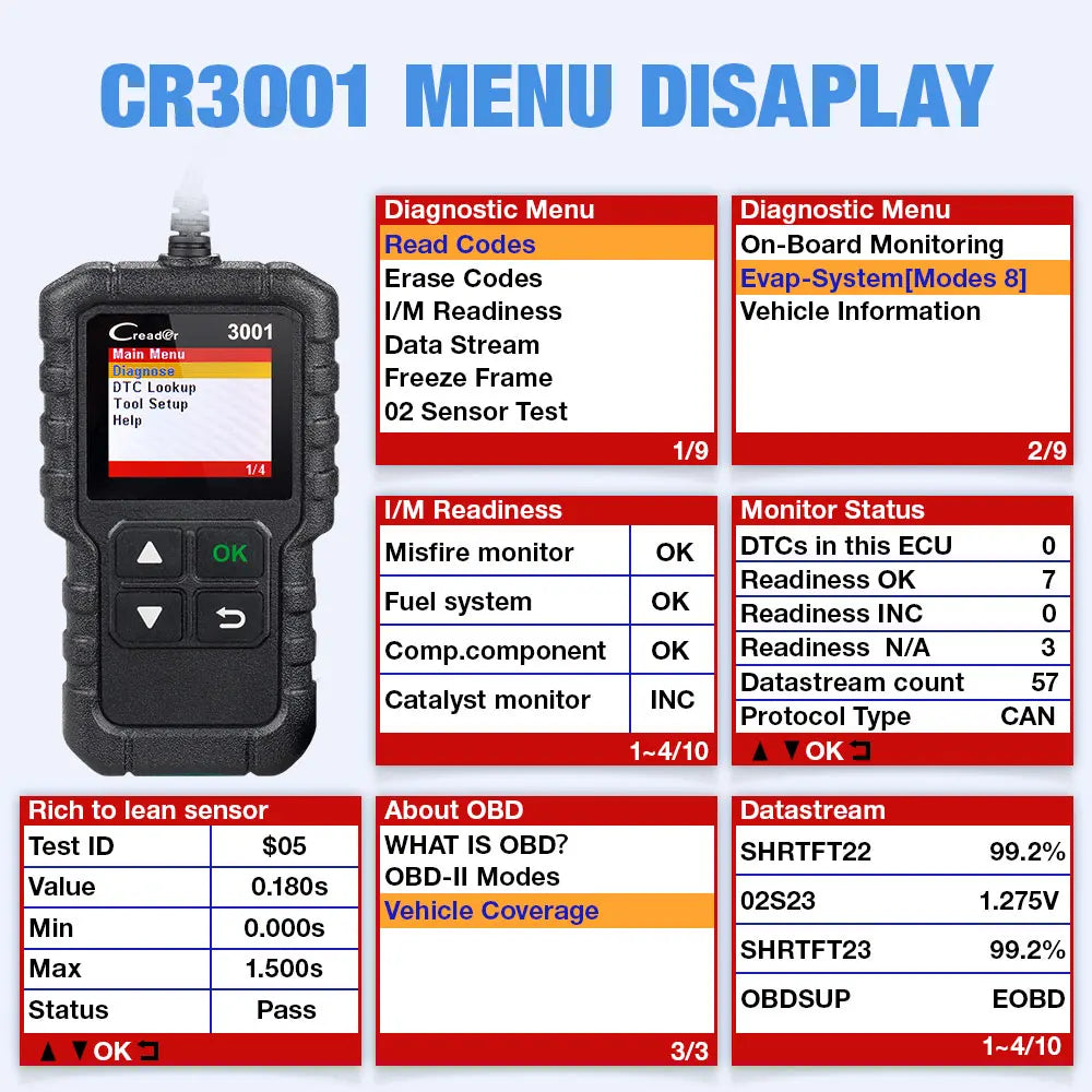 Car code reader scanner bilingual diagnostic tool PK ELM 327 CR319