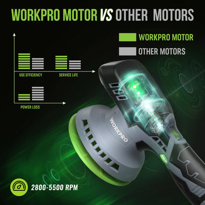 WORKPRO Cordless Car Polisher Detailing with 2 pcs 12V Rechargeable