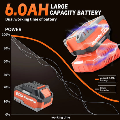 Superpan cordless Impact drill 20V, Battery for Electric Drill